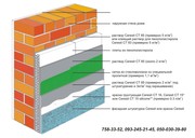 высотные работы,  промышленный альпинизм