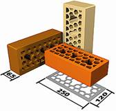 кирпич облицовочный,  кирпич клинкерный,  кирпич рядовой,  кирпич 