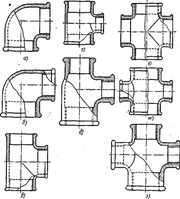 Соединительные части из ковкого чугуна для соединения труб по прямой: 