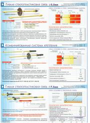 Арматура стеклоплатиковая