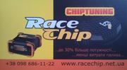 чип блоки racechip