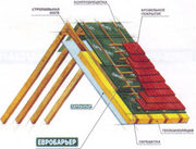 Евробаръер, подкровельная пленка.